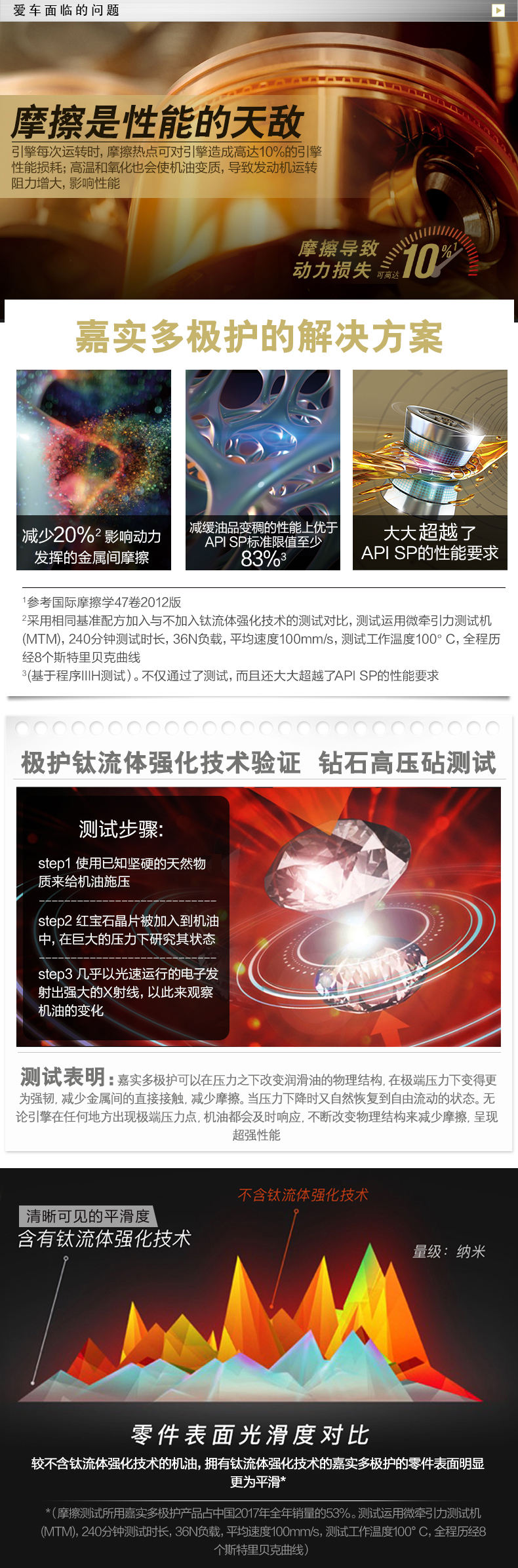 极护 全合成 5w-30 sp/c2 1l